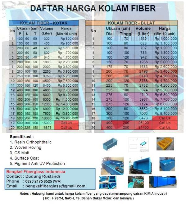 Harga Kolam Ikan Fiber Bulat Infoakuakultur Com