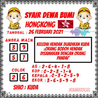 Kode Syair Kalong Hongkong Jumat 26 Februari 2021 Kode Kalong