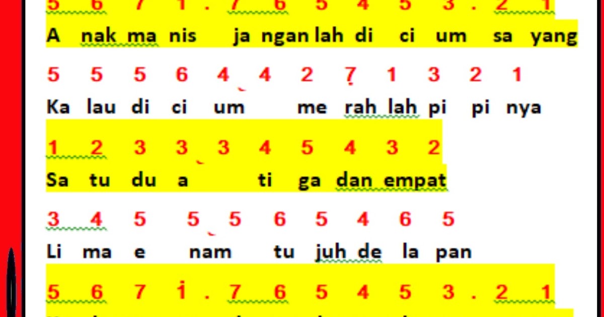 Angka Satu Chord / 36 Not Angka Lagu Wajib Nasional - FileNya / Not