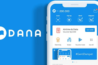 Pengertian, Fungsi dan Kekurangan Aplikasi Dana - Strukturpola