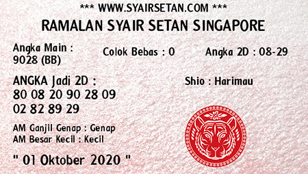 Syair Pandawa Sgp Kamis Archives Prediksi Master Togel Hari Ini Singapura Hongkong Sidney Jp