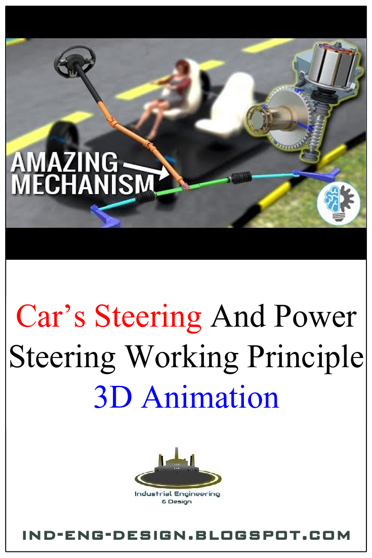 Car’s Steering And Power Steering Working Principle 3D Animation