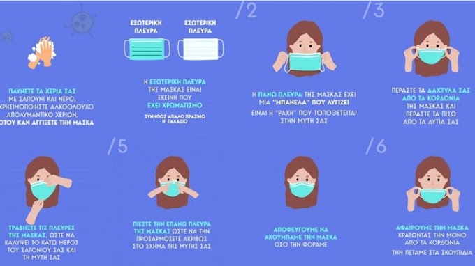 Νέες οδηγίες για τις μάσκες και τις ασπίδες προσώπου - Οι συστάσεις από το υπουργείο Υγείας