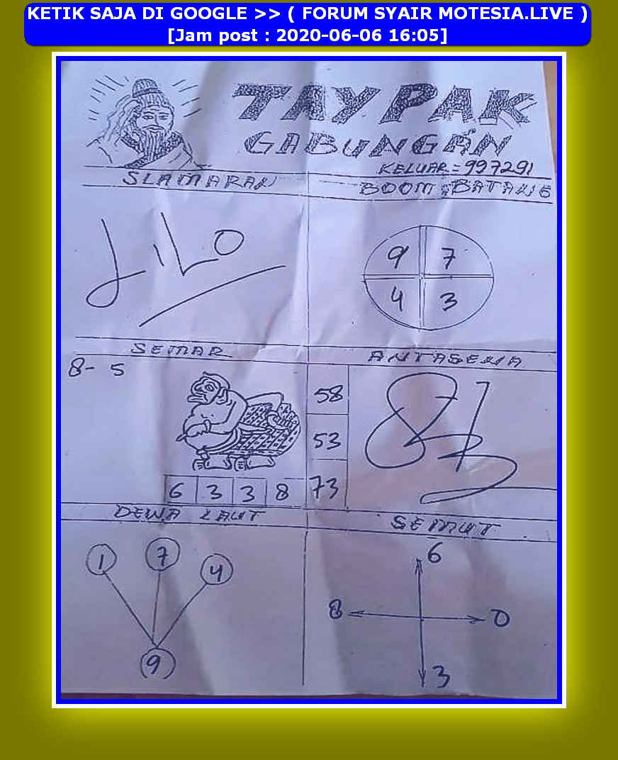 forum syair hk Meloditogel