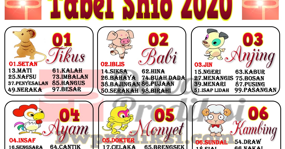 10+ Angka Jitu Yordania