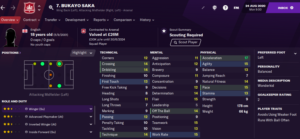 BUKAYO SAKA is one of the best English FM21 wonderkids FM Blog FM24