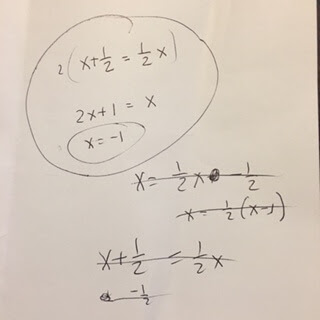Scaffolded Math and Science: How-to Guide to Attacking Word Problems