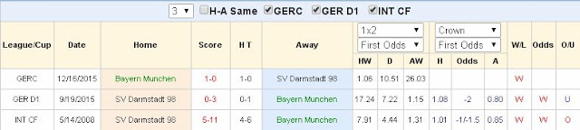 [Image: Bayern%2BMunich2.jpg]