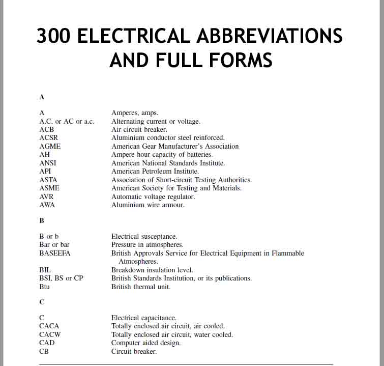 Circuit Breaker Amp Chart