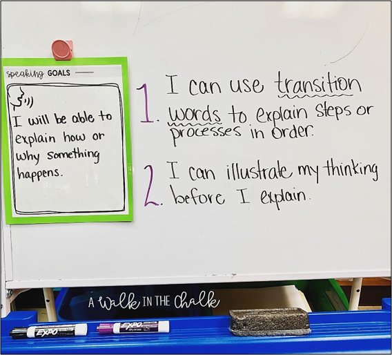 Setting Language Goals with English Language Learners A Walk in the Chalk