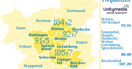 Das Togo Projekt Mit Herz Und Hand E V