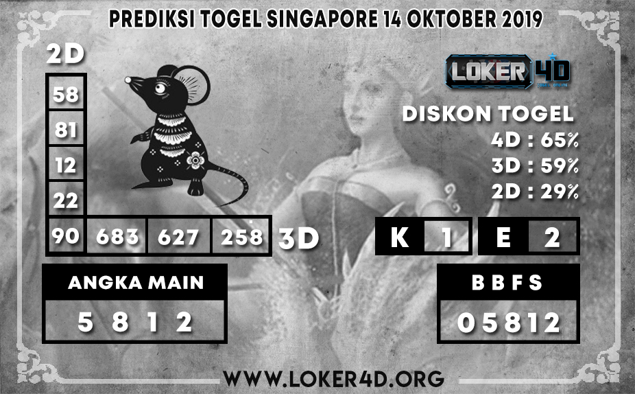 PREDIKSI TOGEL SINGAPORE LOKER4D 14 OKTOBER 2019