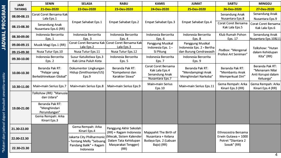 Download Panduan Belajar Dari Rumah Bdr Tvri 21 27 Desember 2020 Pdf Tomatalikuang Com Berita Pendidikan Terbaru