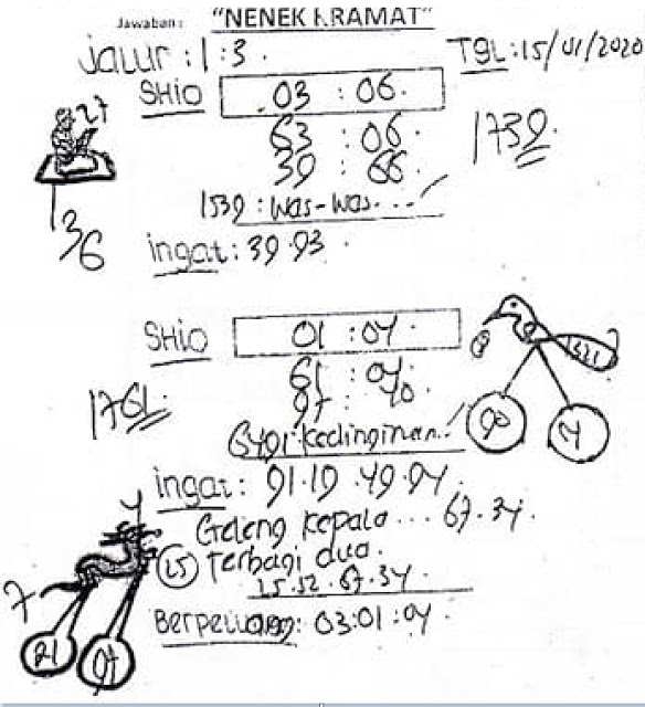 Gisok Sgp Archives Prediksi Togel Hari Ini Sgp Sd Hk Malam Ini Jitu Jp