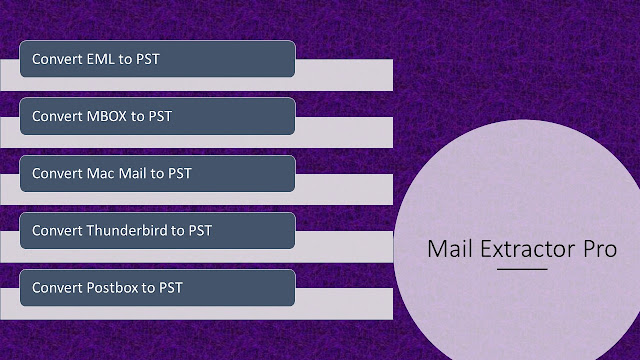 EML to PST Conversion