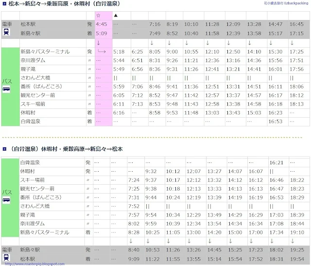 新島島-乘鞍巴士2015年7月18日至8月23日 時間表