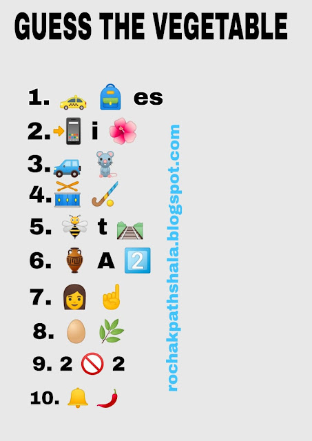 whatsapp emoticons riddles guess the vegetables challenge