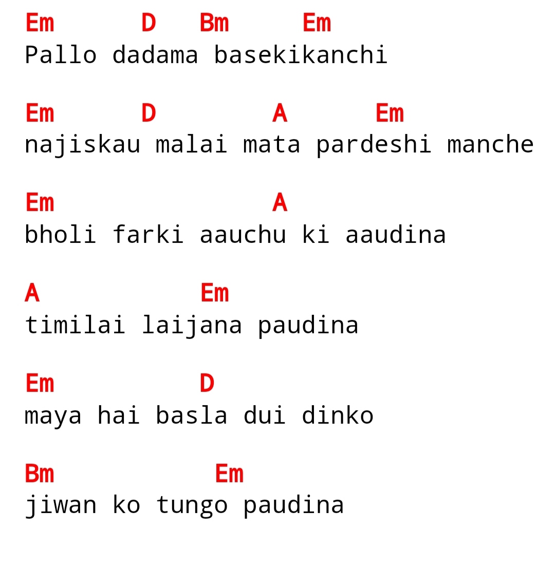 Easy Guitar Chord Pallo Dada maa Lyrics with Chords The Axe Band