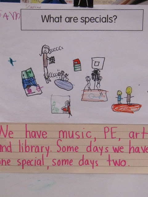 STREAM ENTERTAINING NONFICTION LEARNING visual data 2