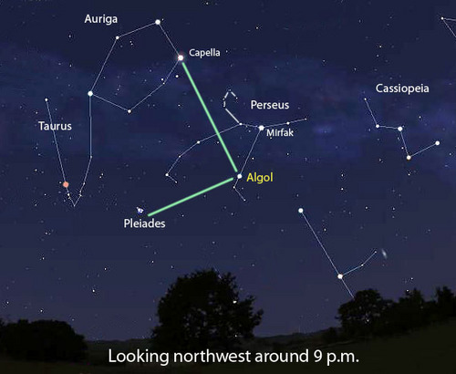 Ada Bintang yang Disebut Setan, Seperti Apa ya Penampakannya? Baca Berikut Ini Ada Bintang yang Disebut Setan, Seperti Apa ya Penampakannya? Baca Berikut Ini