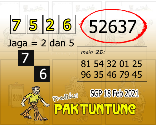 Tercepat Final Sgp Kamis