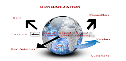 Types of Business Communication