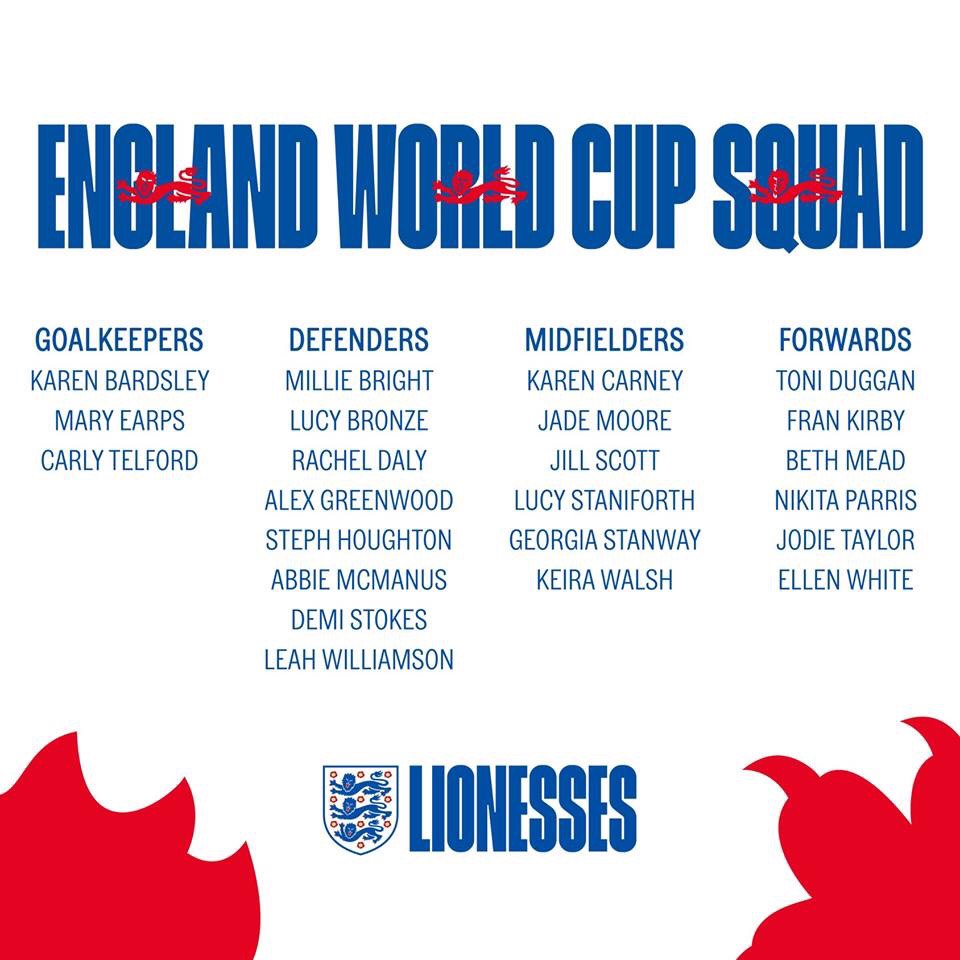 England World Cup Roster Breakdown TheNorthernGirl