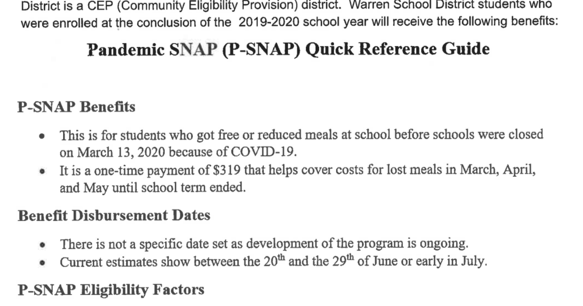 Schools Pandemic SNAP (PSNAP) Quick Reference Guide