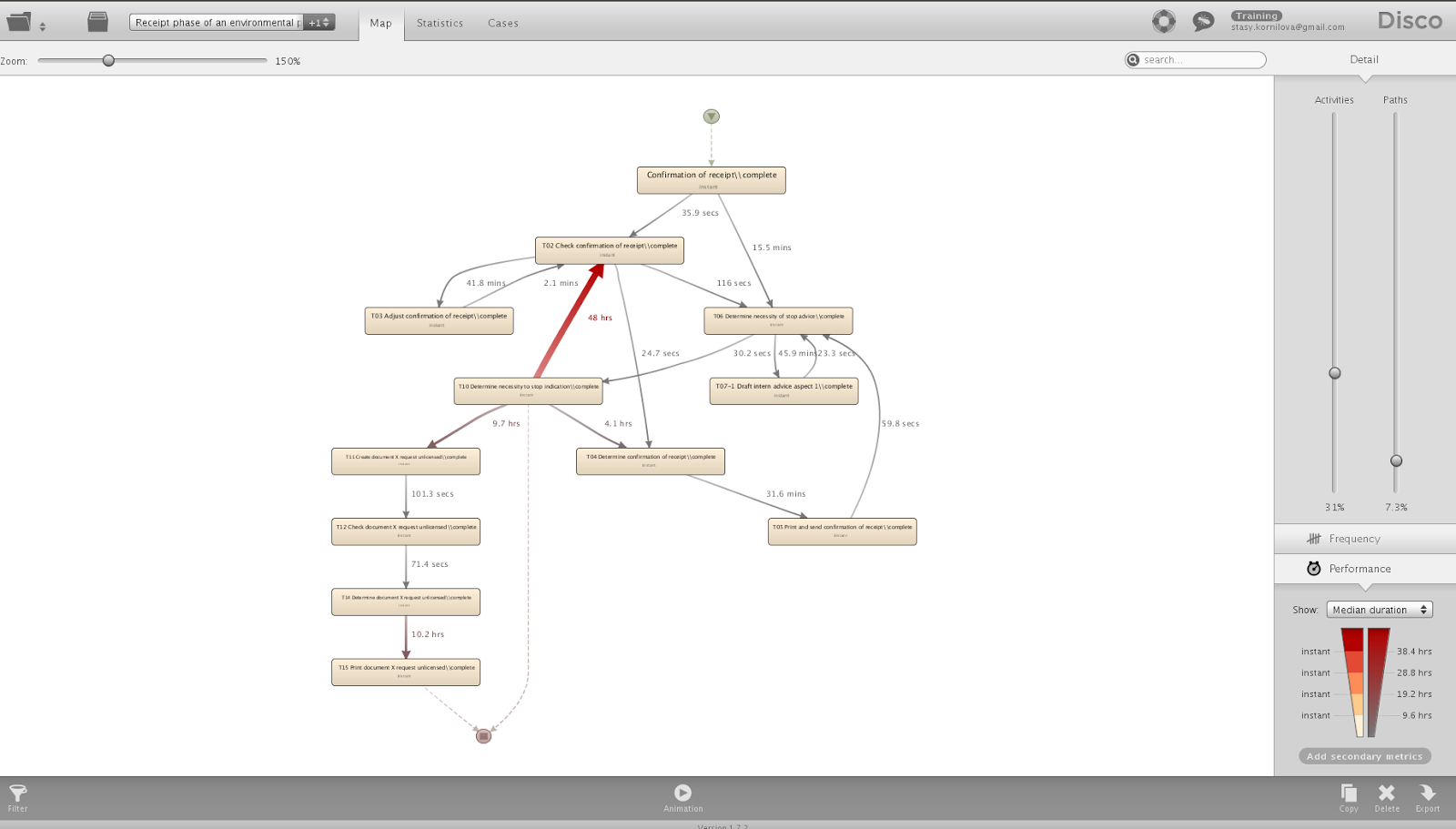 PROCESS MINING DATA SCIENCE IN ACTION COURSERA visual data 8
