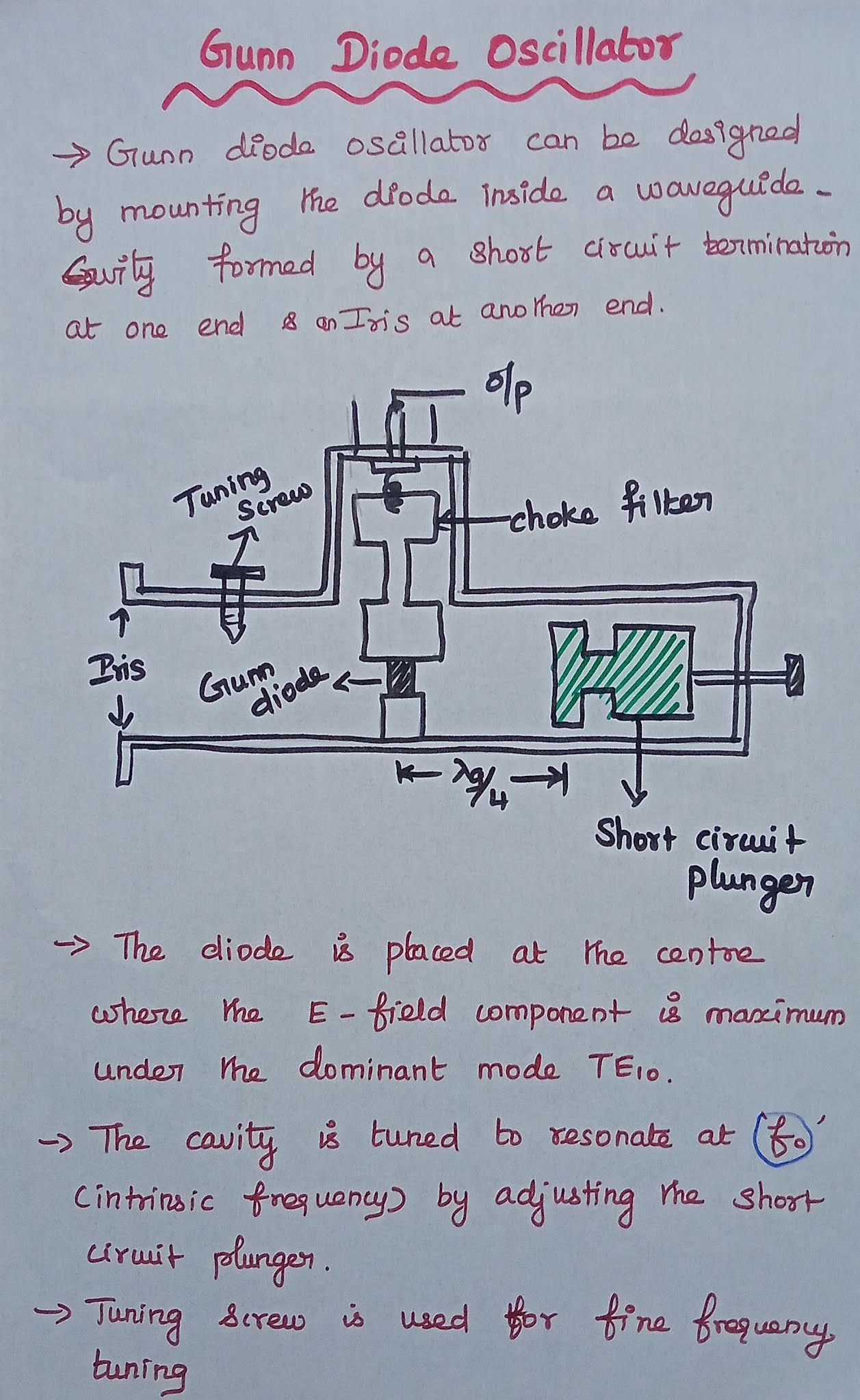 Gunn Diode Definition, Equivalent Circuit, Operation and Its Applications