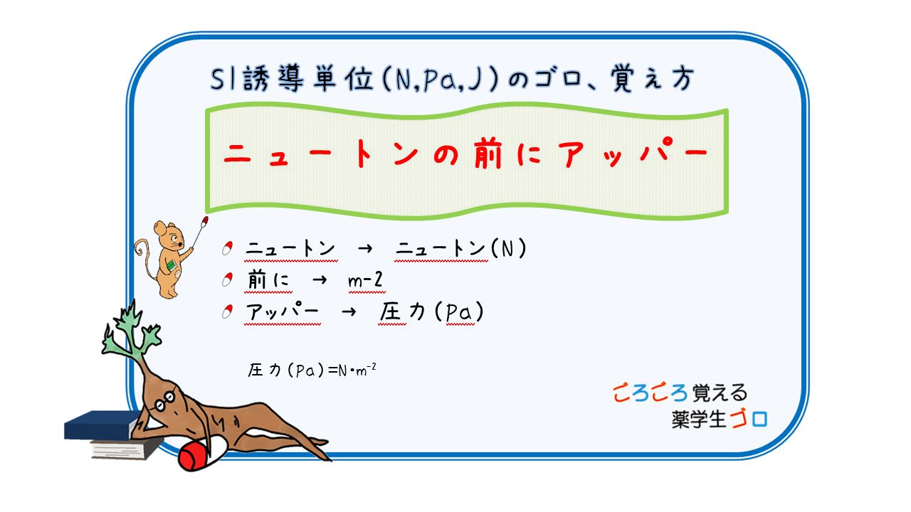 組立単位