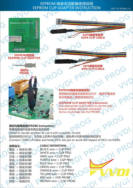 vvdi prog eeprom clip adapter 4