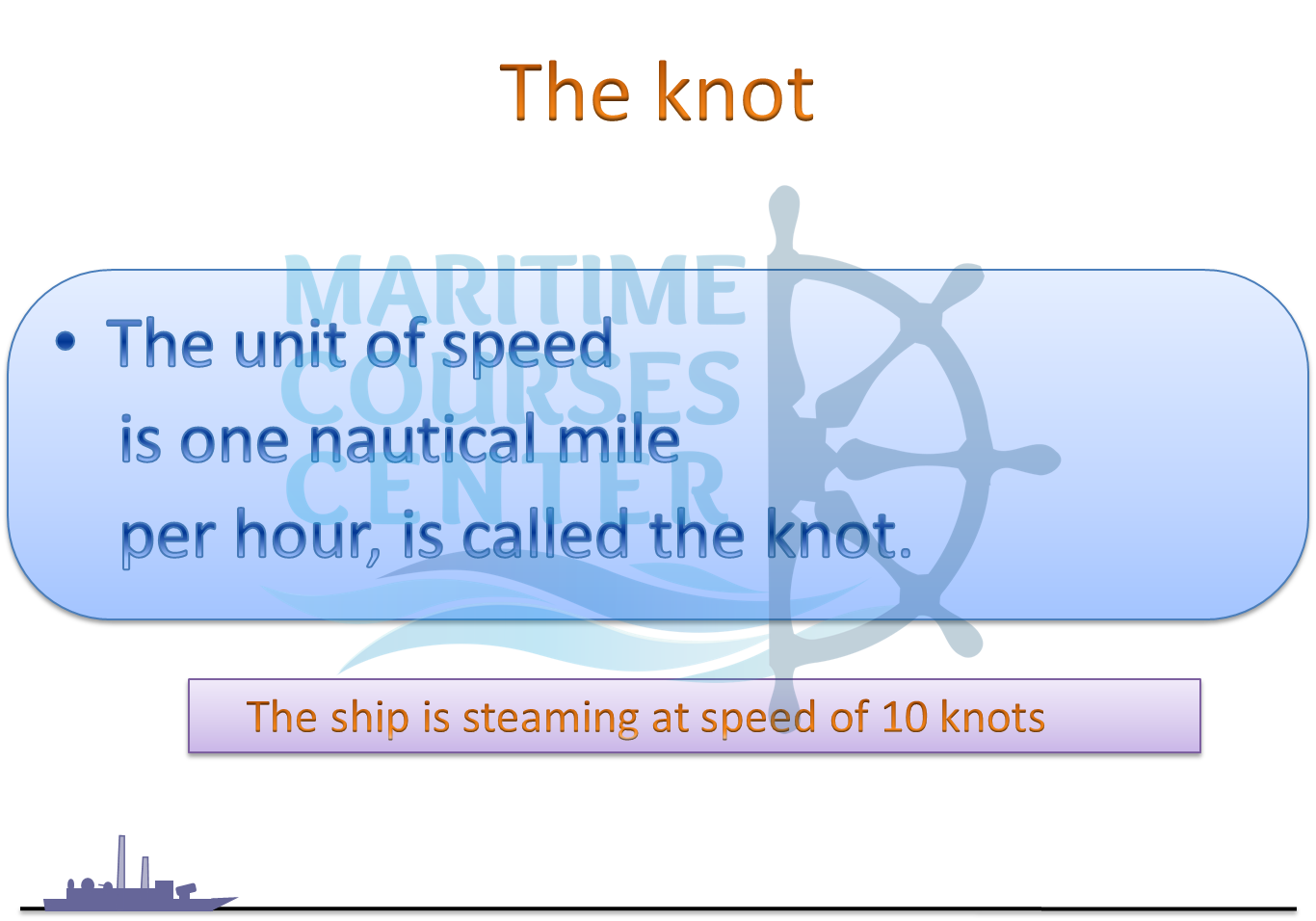 introduction to navigation navigation meaning navigation definition