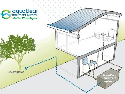 AquaKlear transforms sewage into recycled water