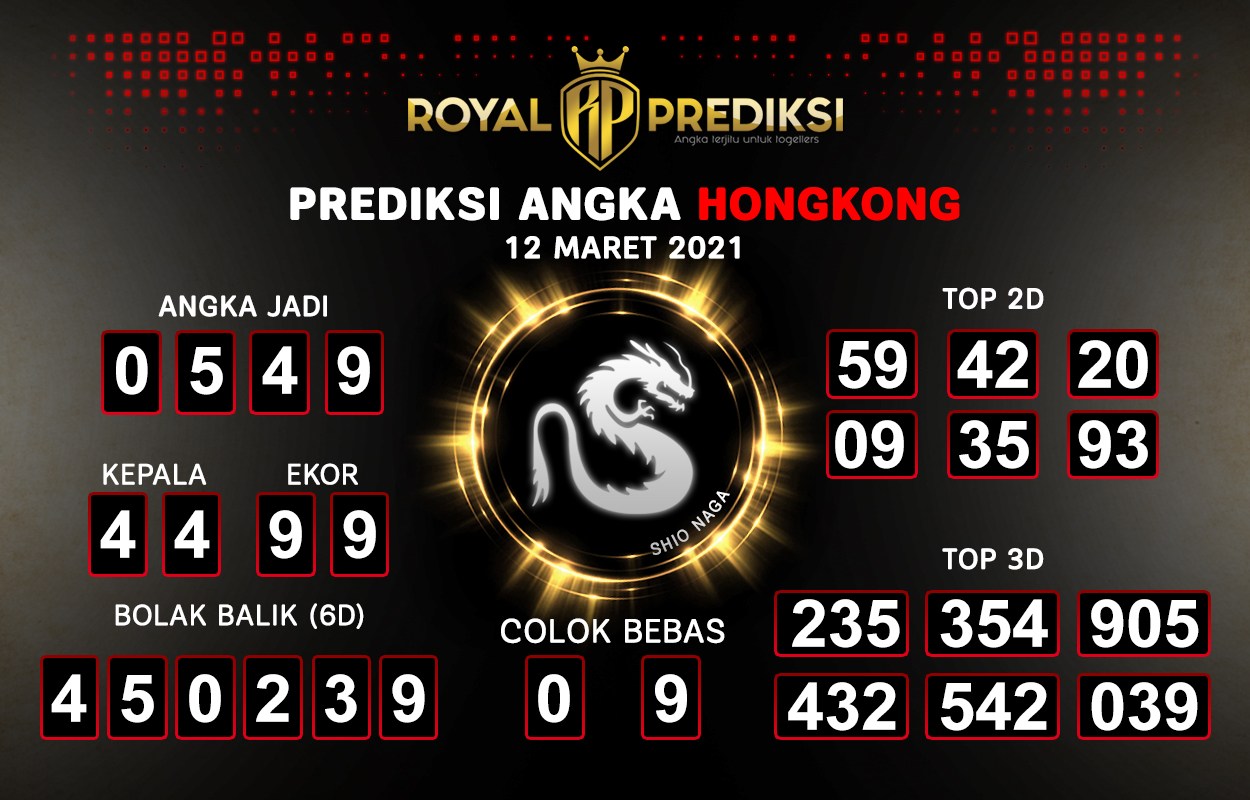 16 Prediksi master hk jumat ini