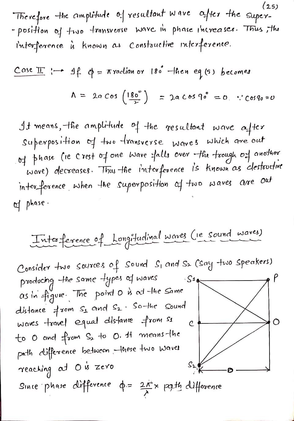 Waves Handwritten Notes for 11th Class Physics