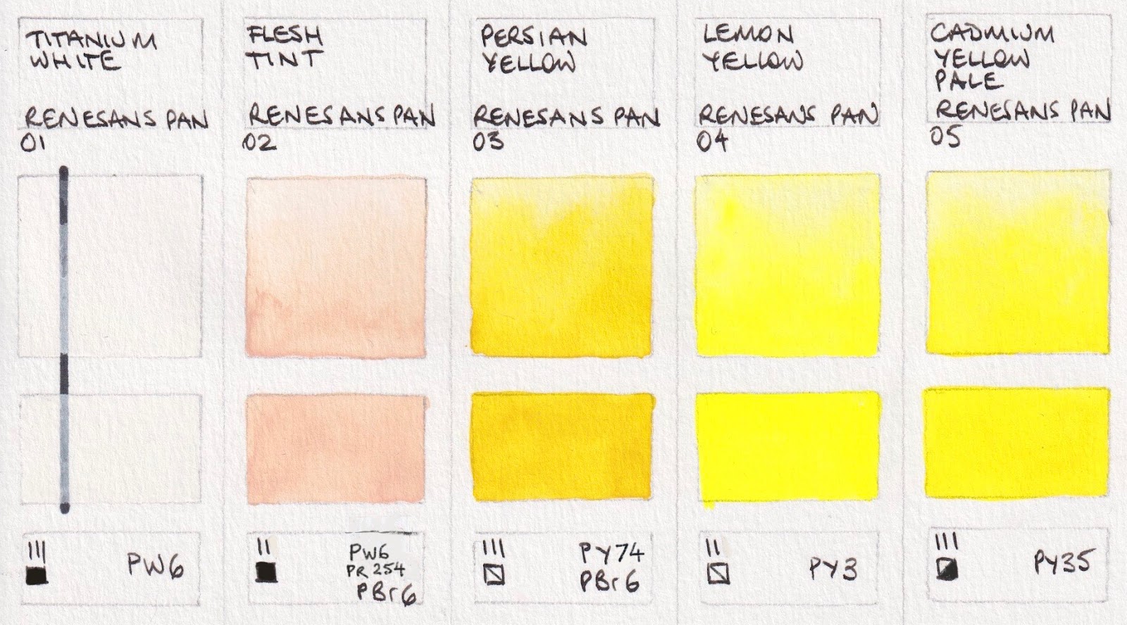Renesans Watercolor Paint Half Pan. Professional Artist Grade. 