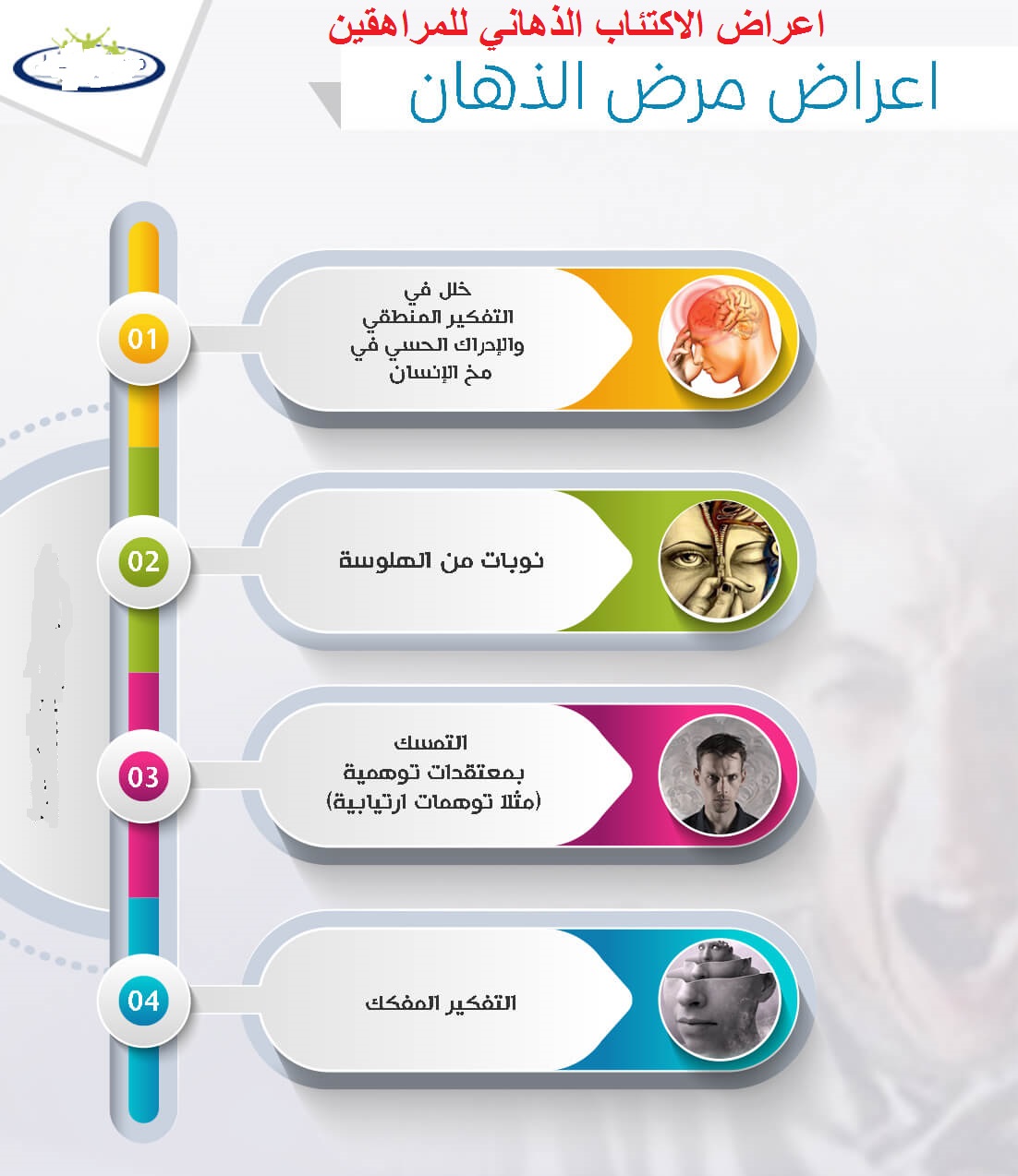 اعراض الاكتئاب الذهاني للمراهقين