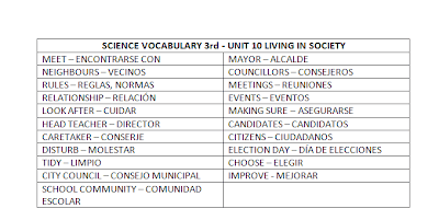 GlesinTichersCorner: marzo 2014