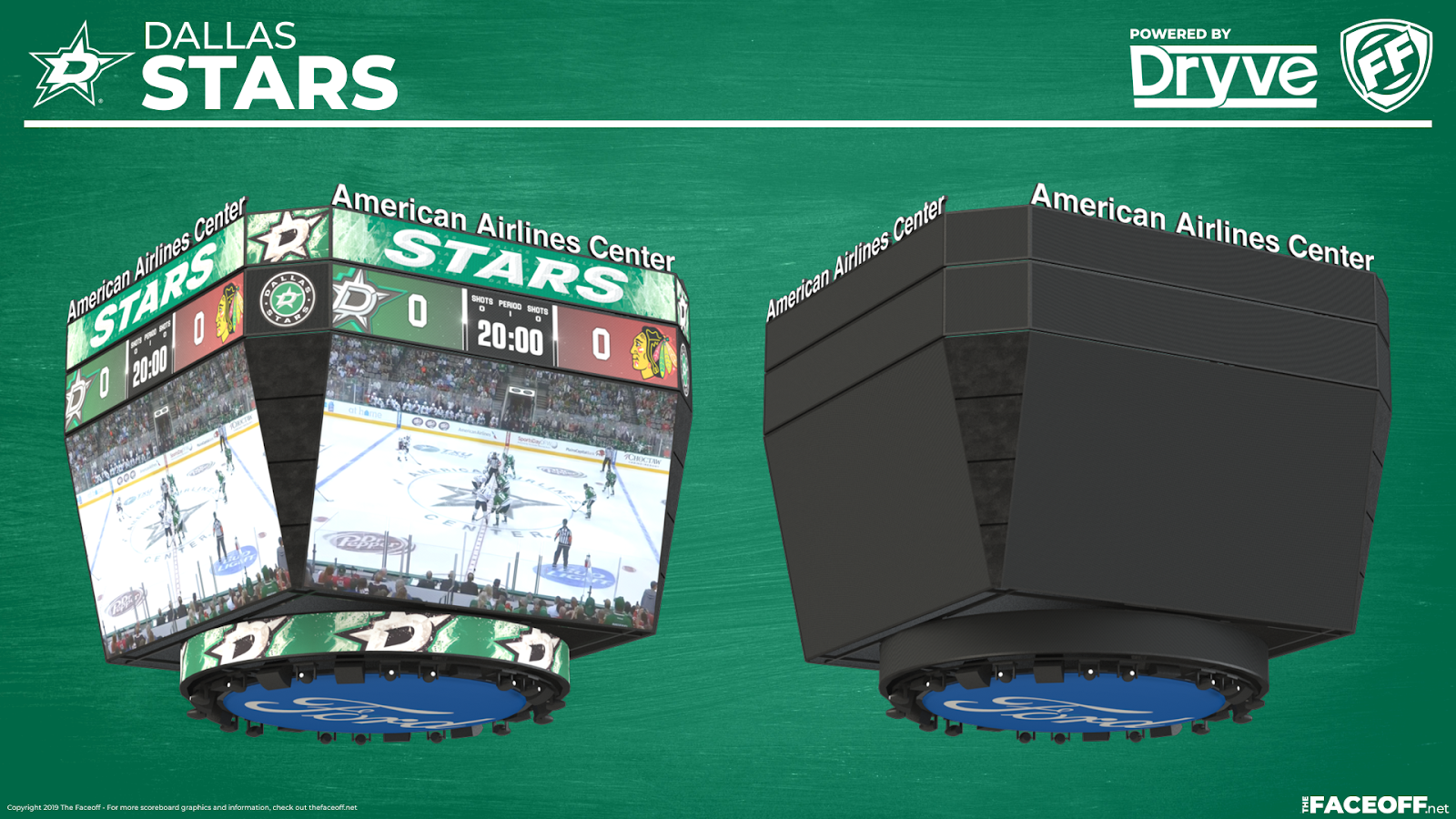 Dallas Stars 2013Present The Faceoff Scoreboards