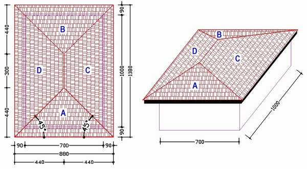 Cara Menghitung Jumlah Lembaran Genteng Metal untuk Atap 