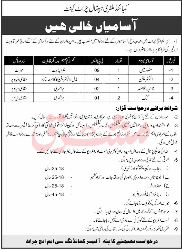 Combined Military Hospital CMH Cherat Cantt Jobs 2021 CMH Jobs 2021