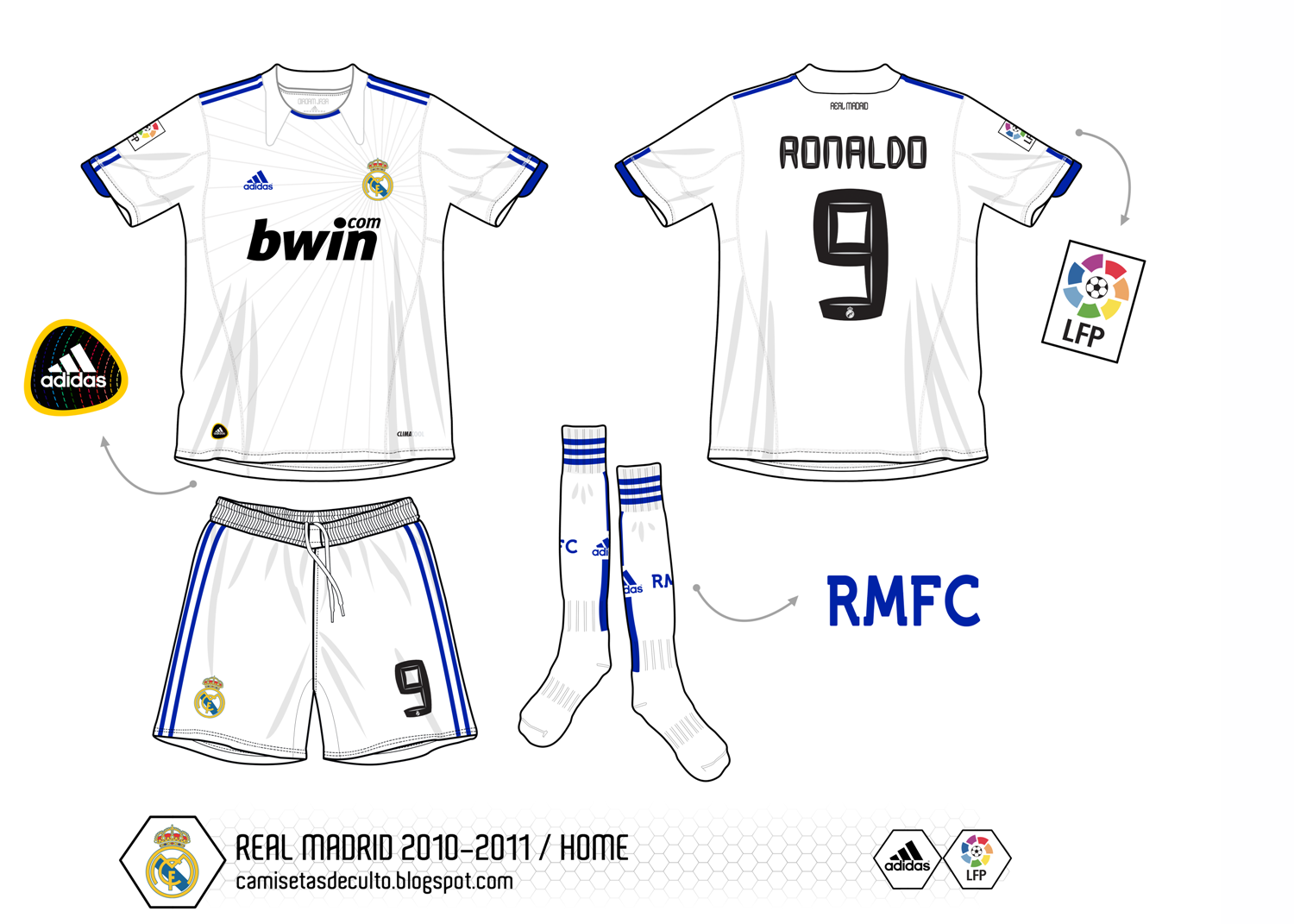 Real Madrid: Uniformes