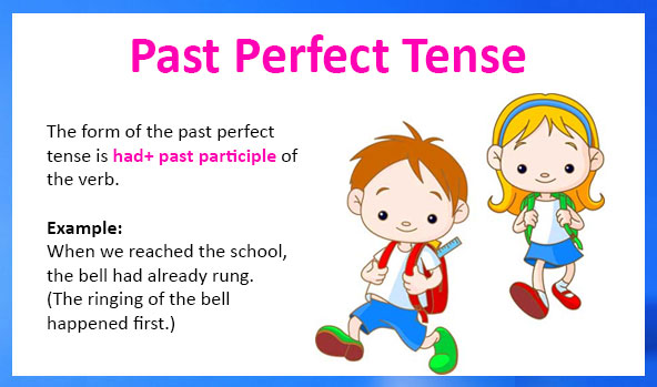 english-grammar-the-past-perfect-progressive-tense