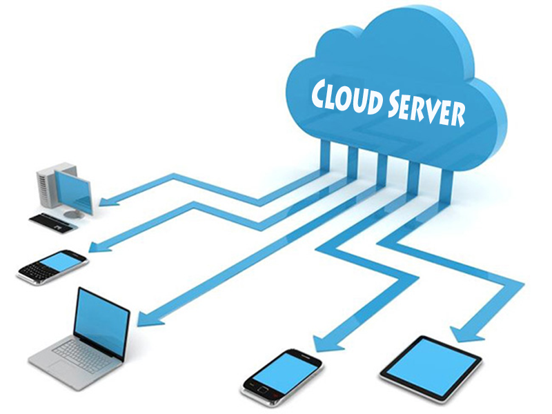 Tally ERP 9 Cloud Tally Services Haryana Tally 18 Tally On Cloud 