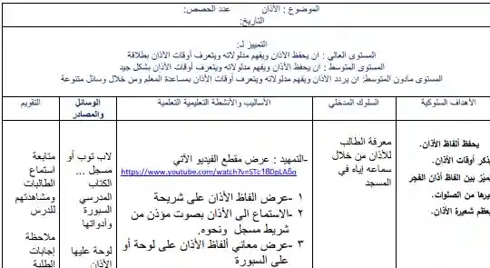 التحضير الكامل لمادة التربية الإسلامية للصف الثاني الفصل الدراسي الثاني موقع المتقدمين