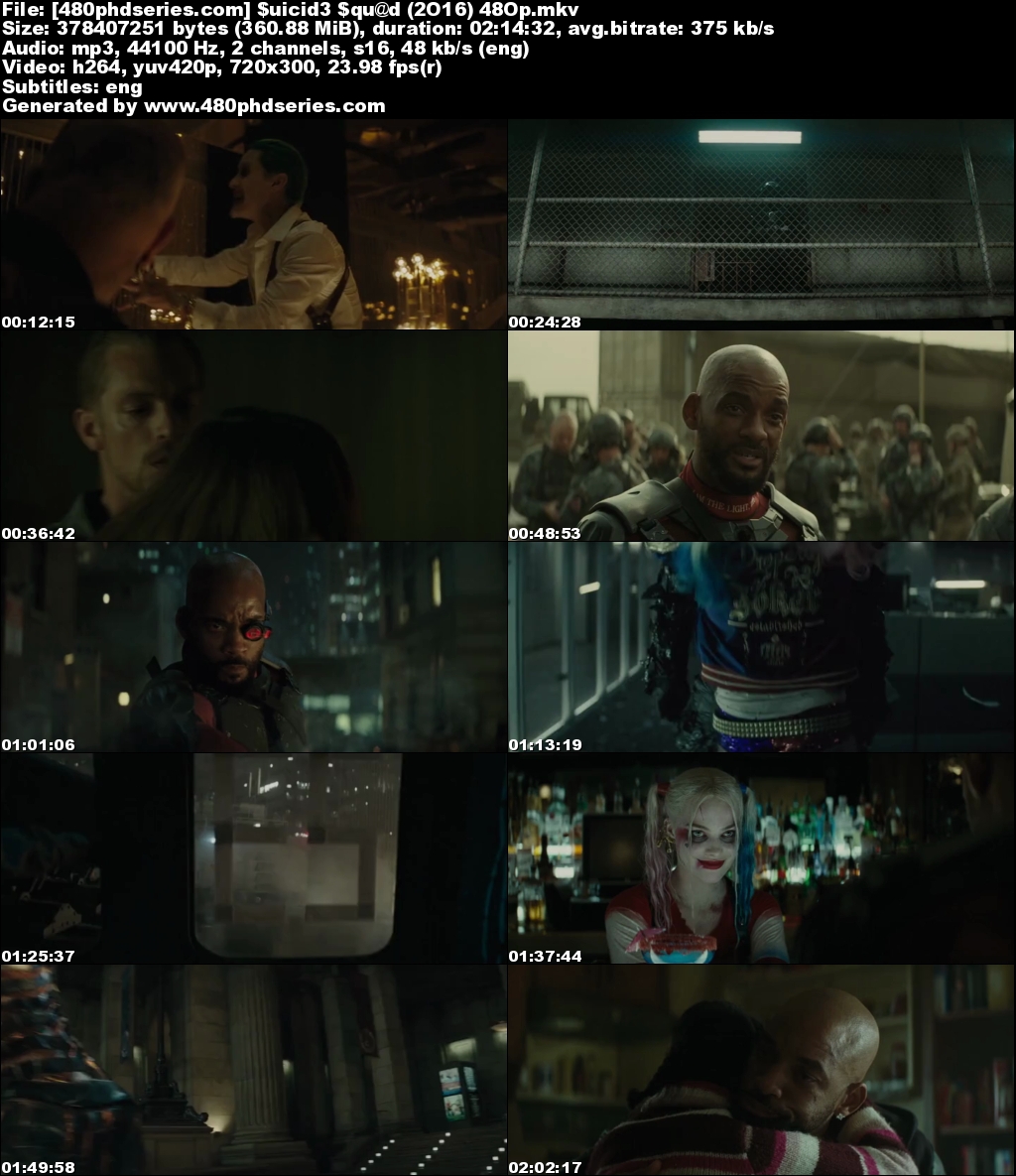 Suicide Squad (2016) 300MB Full English Movie Download 480p Bluray Free Watch Online Full Movie Download Worldfree4u 9xmovies