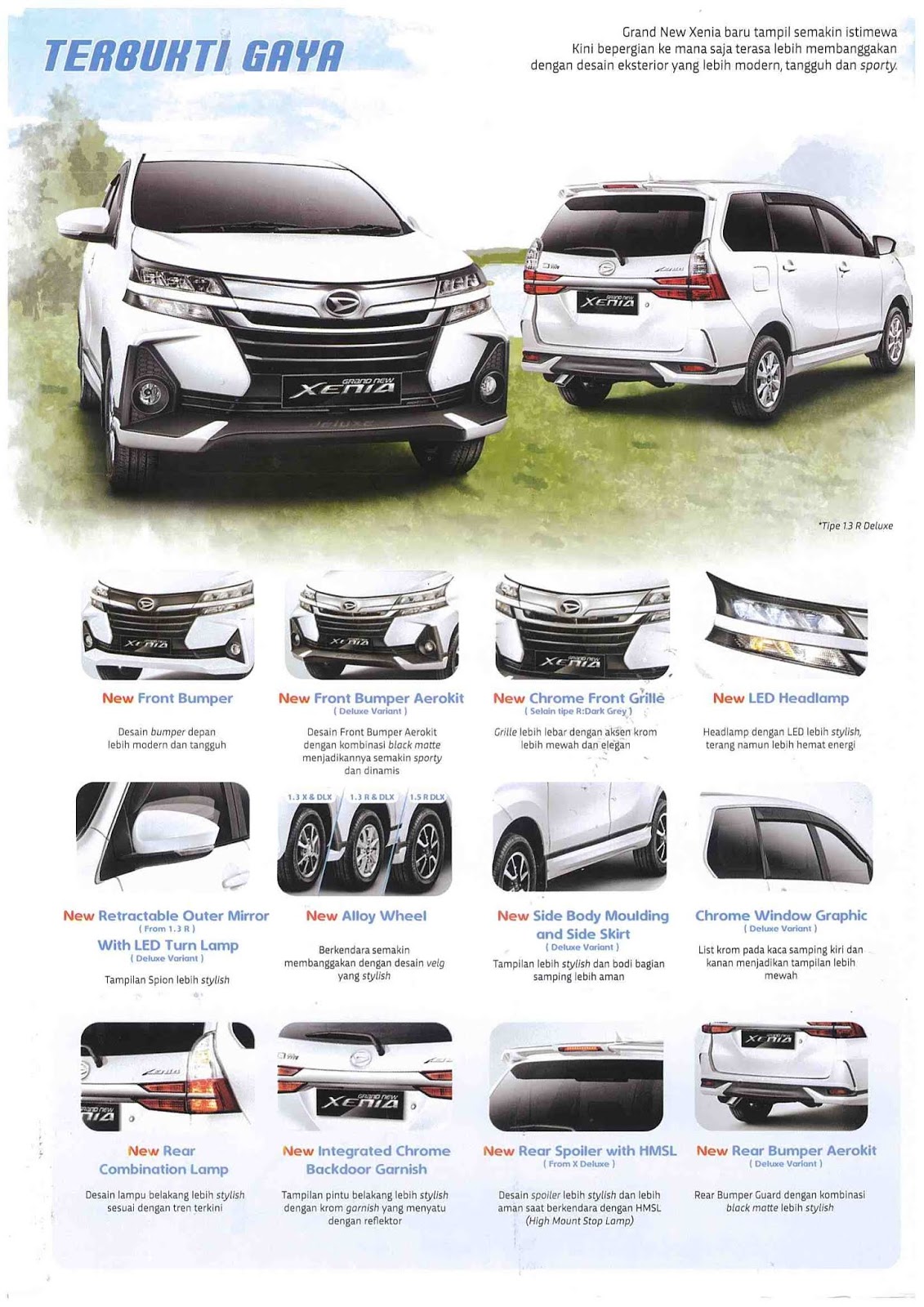 Harga Mobil Daihatsu Xenia Padang 2020 Promo Dp Kredit Ringan