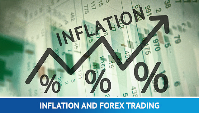 Causes Of Inflation & How They Affect Forex Rates? أسباب التضخم وكيف تؤثر على أسعار العملات الأجنبية؟