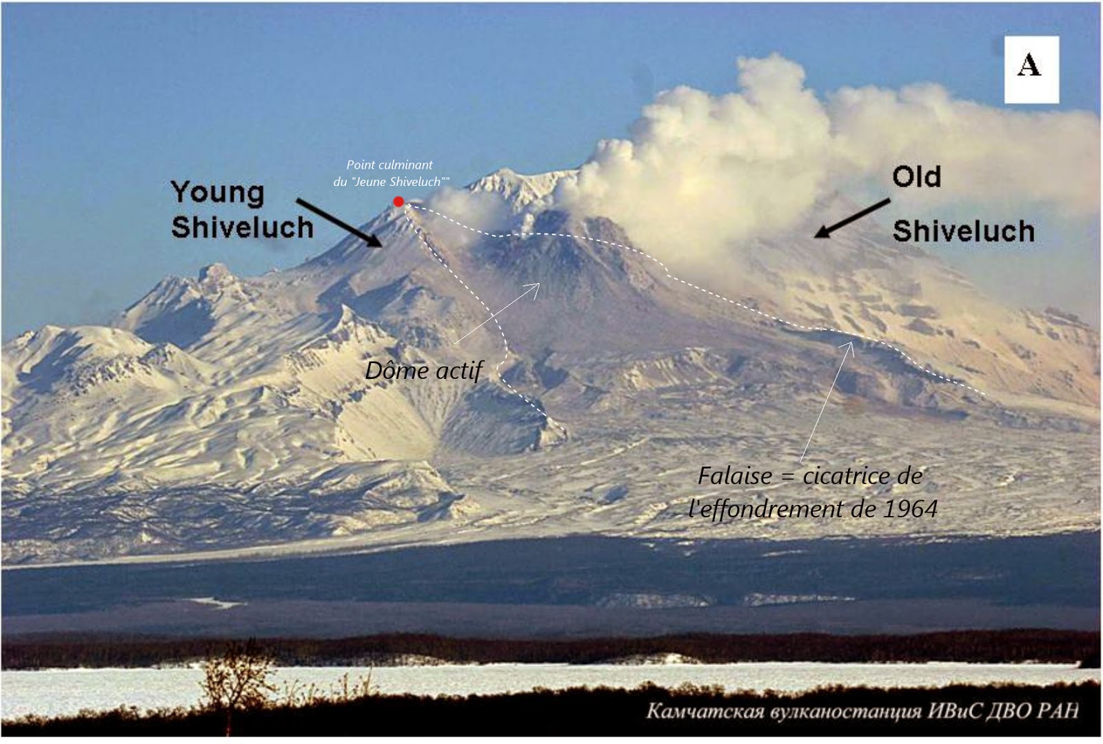 L'ancien et le jeune volcan Shiveluch